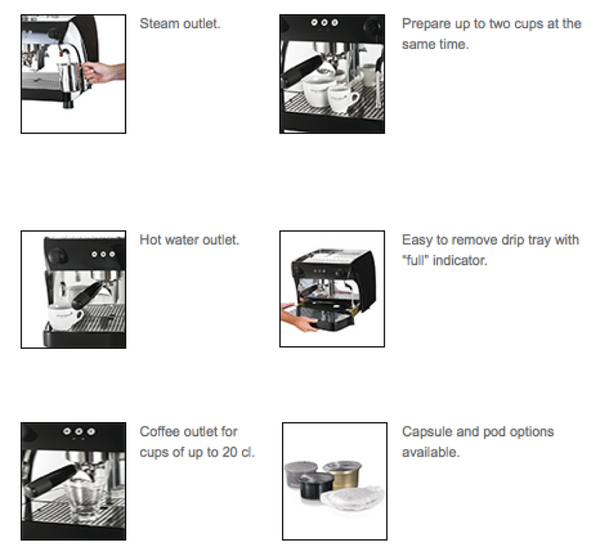 Ruby Pro "Call for Pricing"