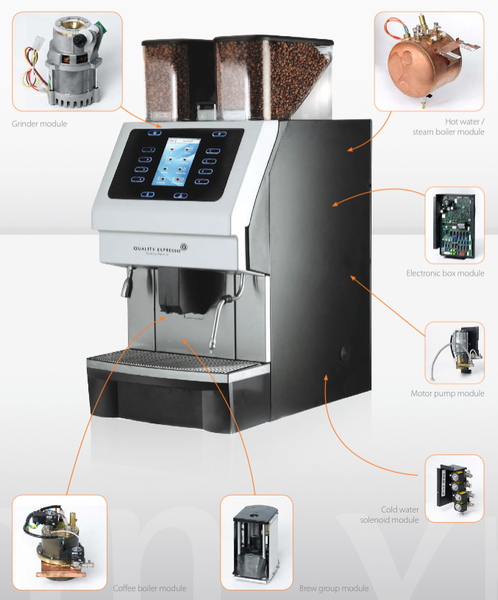 Vision Xpress - Superautomatic "Call for Pricing"